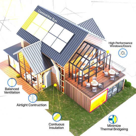 5c5493 4136f9d2171748d5a52479822cdd36a6mv2